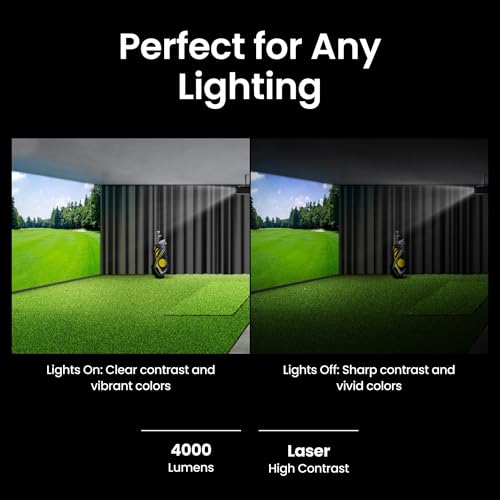 BenQ LU710 WUXGA Laser