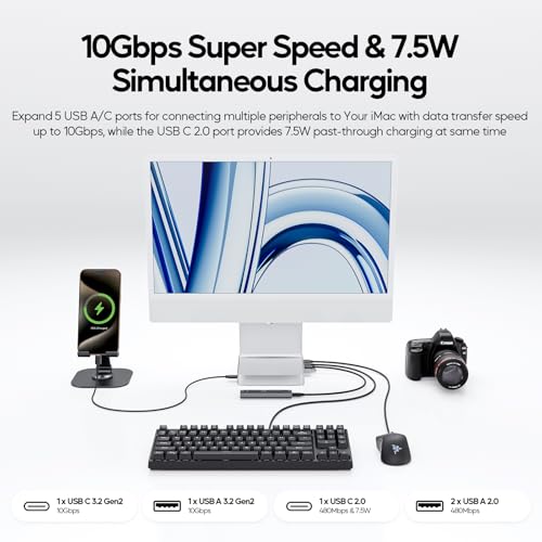 Image of Upgraded 11 in 1 USB C Hub for iMac 24 inch USB Hub 2021 2023 2024 Support M.2 SSD (NOT Included), iMac Hub M1 M3 M4 Accessories, 4K HDMI, 2.5G Ethernet, 5 USB A /C Max 10Gbps, SD /TF-Silver