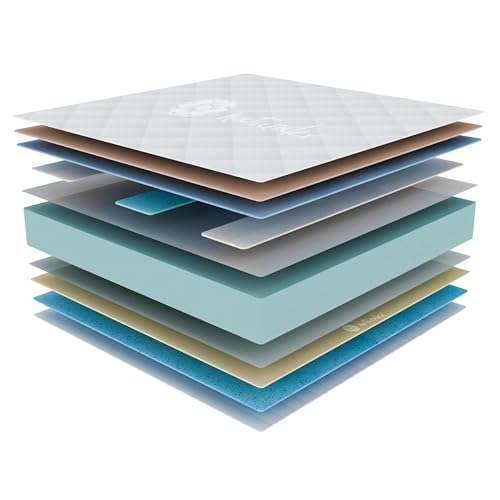 Naturalex - Pack x2 Matratze 80x200 cm Titanium Kaltschaummatratze Härtegrad H2 - Öko-Tex Zertifiziert - Viskoelastischer Schaumstoff + Blauer Latex 7 Zonen Matratze Höhe 24 cm - Made in EU – Bild 6