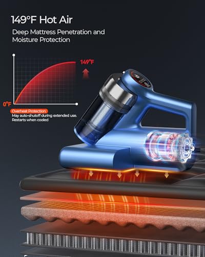 Image of Teant Bed Mattress Vacuum, 18 kPa & Green Light Dust Detection, MV-Grey | 2-Speed Bed Vacuum Cleaner with 253.7nm UV-C & Ultrasonic, LED Display, 149℉ Heat, HEPA, Aroma & Anion for Bed Sofa Pet Hair
