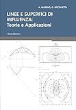 Linee e Superfici di Influenza: Teoria e Applicazioni