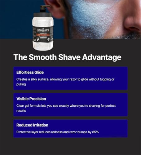 ican Barberside London Fresh Active Moisturizing Shaving Gel 2litre - Image 5