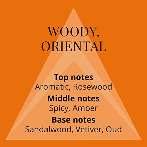 Perfumer's Choice No 9 by Victor and No 10 by Mojo...