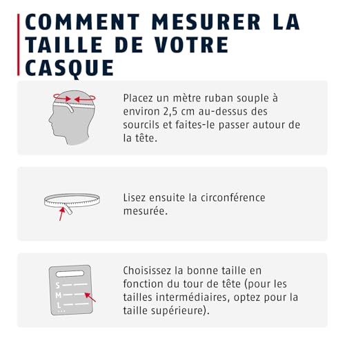 Casque de vélo HYP-E ACE ABUS avec clignotant intégré pour e-bike - 5