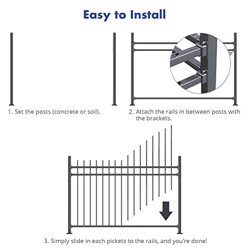 image for FENCESMART4U XCEL Fence ® Black Steel Anti-Rust Fence Panel - Flat En