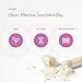 MyCrispatus™ Probiotic – High CFU L. crispatus + L. reuteri LRDR™ + Hyaluronic Acid – by Dr. William Davis – Dual Use: Oral & Fermented Dairy – 30 Veg Capsules