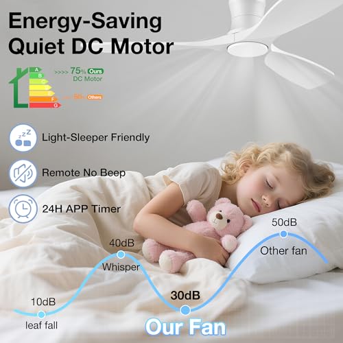 Image of 52 inch Smart Low Profile Ceiling Fans with Light Remote,Wood,Flush Mount,White