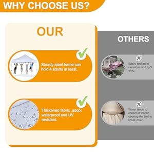 Pop Up Canopy Tent 10×10 for Outdoor Heavy Duty Commercial Instant Sun Shelterwith Wheeled Carry Bags4Ropes and Stakes and 4 sandbags Blue