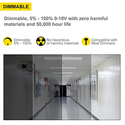 Nuwatt 1X1 Ft 12" Square Led Surface Mount Panel (18W) W/Built In Internal Driver, 5 Cct 2700K, 3000K, 3500K, 4000K, 5000K, Triac Dimmable, Ultra Thin Ceiling Fixture, 120V, 1 Inch Thick #TOP5