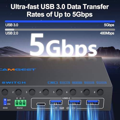 Image of Displayport 8 Port KVM Switch 4K@60Hz EDID Simulation, USB3.0 Display Port KVM Switch 8 Computers Share 1 Monitor and 4 USB Devices, KVM Switches with Audio RS232 Wied Remote 12V Power and USB Cable