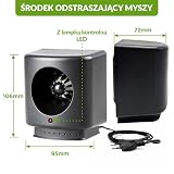 ISOTRONIC Ultradźwiękowy odstraszacz myszy i szczurów – Do piwnicy, garażu i na strych – Ochrona bez trucizny i pułapek – Zasięg skuteczny 30 m² (2 urządzenia)