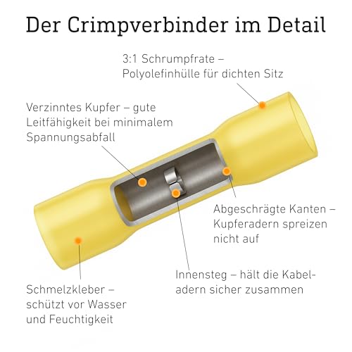 Steinel 6648 Crimpverbinder Ø 1.5 - 2.5 mm, 10 Stück, mit Innenkleber, wasserdicht-isoliert, stoßfest, wärme-schrumpfend, Blau