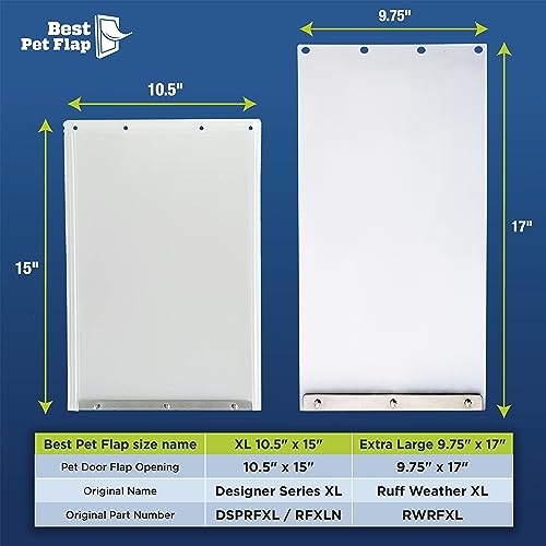 XLDog-Door-Replacement-Non-PVC-Flap-compatible-wIdeal-Pet-Products-Ruff-Weather-DSRWX-RWRFXL-975-x-17-Longer-Lasting-Energy-Efficient-Less-Shrinkage-BPA-Free - Cucciolini Doodles   XLDog-Door-Replacement-Non-PVC-Flap-compatible-wIdeal-Pet-Products-Ruff-Weather-DSRWX-RWRFXL-975-x-17-Longer-Lasting-Energy-Efficient-Less-Shrinkage-BPA-Free