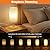 Touch Bedside Table Lamp - Stepless Dimming USB Powered, Minimalist Wood Base Linen Shade, 2700K Warm Light for Bedroom Nightstand Nursery Dorm Small Spaces, 5W LED 50K Hrs (No Bulb Replacement)
