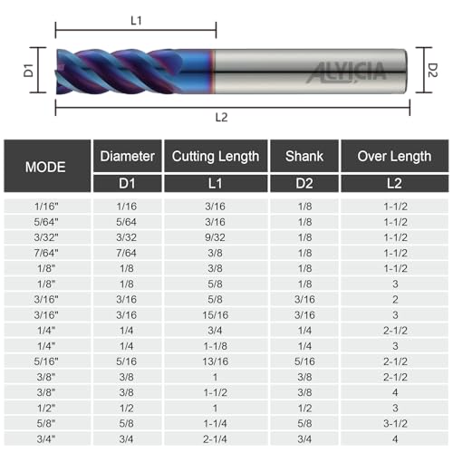 Image of 3 /16 inch Nano-Coated Tungsten Carbide End Mill Set, 4 Flute Micro-Grain Endmills Extra Long CNC Milling Cutter Bits for Stainless Steel -HRC65