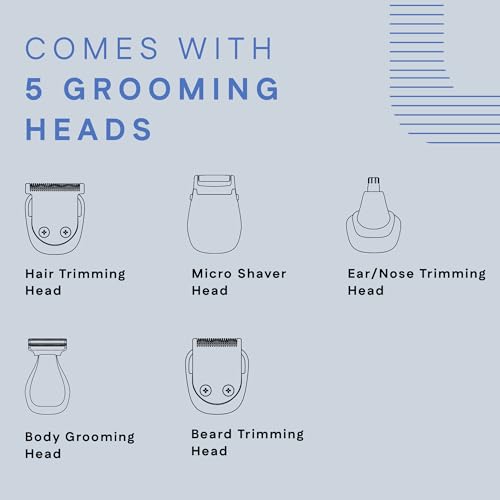 Image of Winston Groom X 5 in 1 Grooming Set for Men with 8 Length Attachment Comb, IPX7 Waterproof Design, Fast Charging Face, Ear, Nose, Beard, Body Hair Trimmer for Men