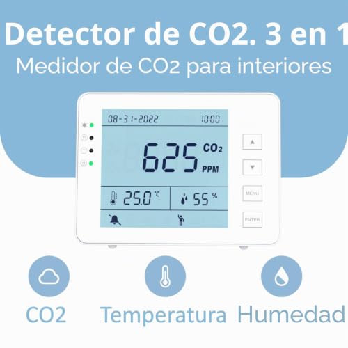 Dióxido de carbono bajo control con este medidor de CO2 con sensor NDIR 3