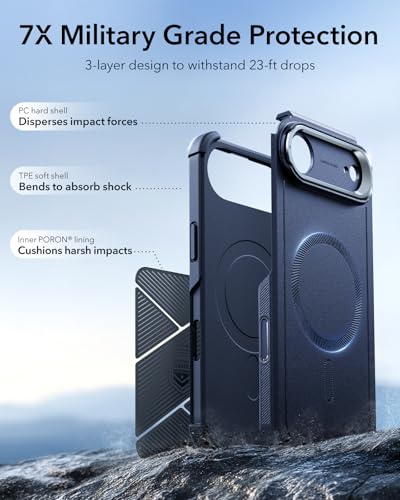 Image of ESR for iPhone Air Case with Stand, 23ft Military-Grade Drop Protection, Camera Control, Shock-Absorbing iPhone 17 Air Rugged case, Compatible with MagSafe Accessories, Cyber Series, Blue