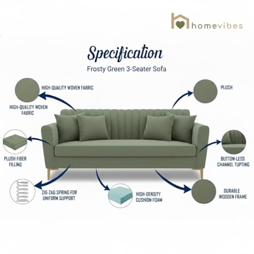 Image of 3+2 Seater Velum Fabric Sofa Set for Living Room, Modern Design with High Density Foam, Solid Wood Frame, Ergonomic Comfortable Seating for Home & Office (Frosty Green, 3+2 Seater) | Soft foam comfort, Strong wood frame