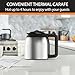 Krups Simply Brew Stainless Steel and Thermal Carafe Drip Coffee Maker 12 Cup Programmable, Customizable, Digital Display, Insulated Coffee Filter, Dishwasher Safe, Drip Free Silver and Black