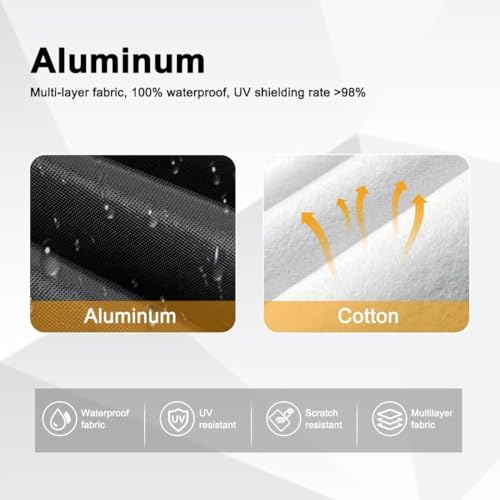 Image of Heavy Duty SUV Car Cover Custom Fit Subaru Outback (1994-2025), Car Covers for Automobiles Waterproof All Weather, Outdoor Full Exterior Covers with Zipper and Cotton Lining. Black