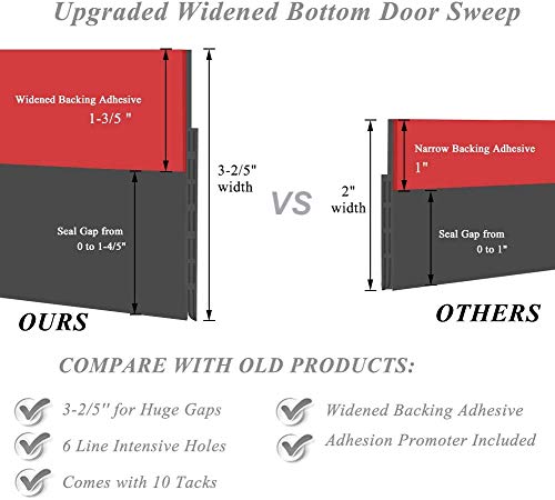 [New Upgrade] Huge Gap Door Draft Stopper, 3-2/5"W Widened Door Sweep for Interior and Exterior Doors - Guard Against Drafts, Dust, Noise and Unwanted Animals (3-2/5"W x 39" L, Gray)… - Thumbnail 2