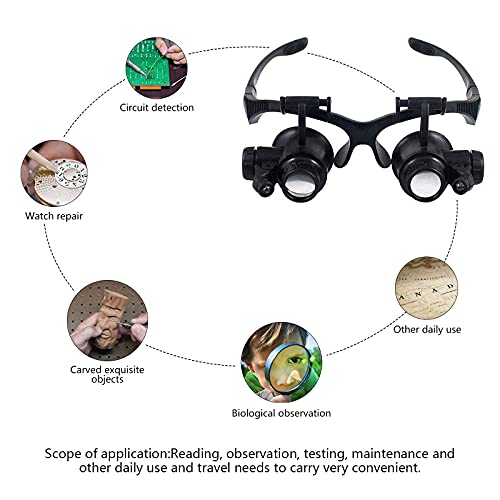 Mlogiroa ML Ogiroa Head Mount Magnifying Glass thumb #4