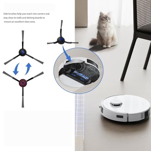 Image of finehepa Replacement Vacuum Cleaner Accessories Compatible with N20 Pro /N20 Robot Replacement Vacuum Cleaner Parts with 1 Main Brush, 4 Side Brushes, 2 Filters, 1 Cleaning Tool (EDN20 NOMOPKIT)