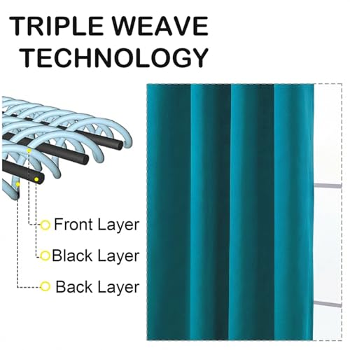 Image of Teal Blackout Curtains for Bedroom 72 Inch Length 2 Panels Set, Thermal Insulated Curtains for Living Room Nursery, Dual Rod Pocket Window Drapes for Patio French Door Front Door, 2x40Wx72L