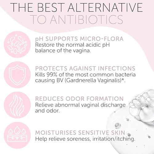 Image of Bacterial Vaginosis Symptoms Relief, BV For Women for Odor & Itching 20