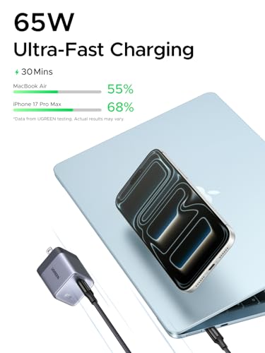 Image of UGREEN Nexode Air 65W USB C Charger, Foldable Mini Charger Block Fast Charging with USB C Cable, GaN Charger for MacBook Air /Neo /Pro, iPhone 17 16, Galaxy S26 /S25, iPad, Grey