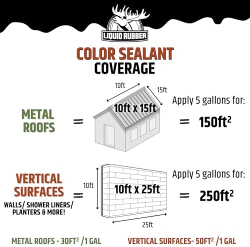 液体ラバーカラーシーラント - 防水屋内外漏れ修復コーティング、マルチサーフェスラバーペイント、屋根用耐久性シーラー、ベージュ、1ガロン