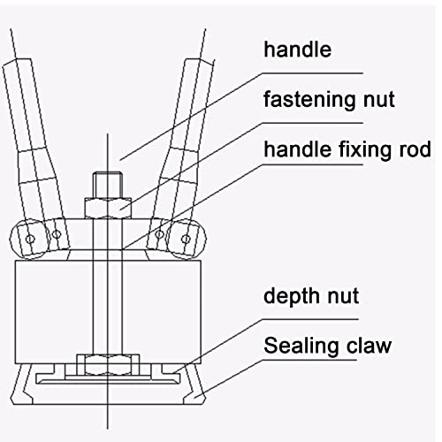 Scelleuse manuelle 35 70 mm efficace pour étanchéité de fût d'huile
