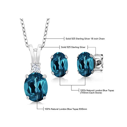 Gem Stone King 925 Sterling Silver London Blue Topaz Pendant Earrings Set For Women (3.15 Cttw, Gemstone Birthstone, With 18 Inch Silver Chain) #TOP3