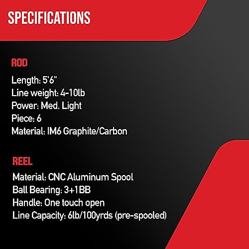 Amundson Savvy Rider fishing rod & reel-IM6 graphite carbon rod-set for camping, hiking & kayaking-fresh & salt water/all seasons-beginners & anglers - Image 7