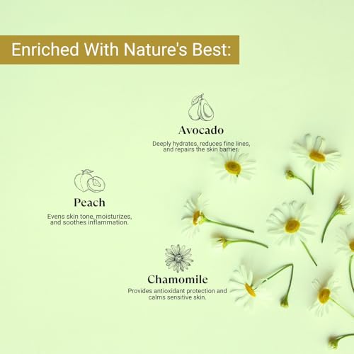 Image of Lashika Probiotic Body Yogurt | Instantly Absorbing Hydration | With Goodness of Avocado, Peach, Chamomile & Tea Tree Oil | For All Skin Types | 200g