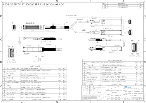 Image of 10Gtek 800G OSFP to 2x400G OSFP Acc Breakout Cable26AWG, 5-Meter