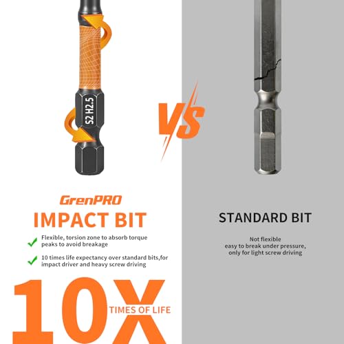 Image of GRENPRO 11-Piece Allen Wrench Drill Bit Set, Metric, 4-Inch Impact Hex Bits