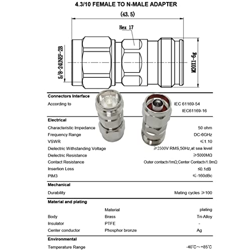 Adaptador Conector Mini DIN 4.3/10 Hembra a N Macho Pack 2 miniatura 5