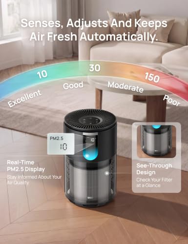 Image of DREO Air Purifier for Home, Up to 1176 ft, HEPA Sleep Mode, Air Purifiers for Large Room & Bedroom, Pets, Smoke, Dust, Pollen & Odors, PM2.5 Monitor, Auto & Turbo Mode, 4 Speeds, DR-HAP009 (Dreo 539)
