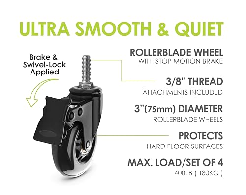 Slipstick CB693 Premium 76mm Rubber Caster Wheels with Brake (4 Pack) Replacement Rollerblade Style Swivel Casters with 3/8"– 16x1” Threaded Stem, Includes Mounting Hardware, Black/Clear Castor