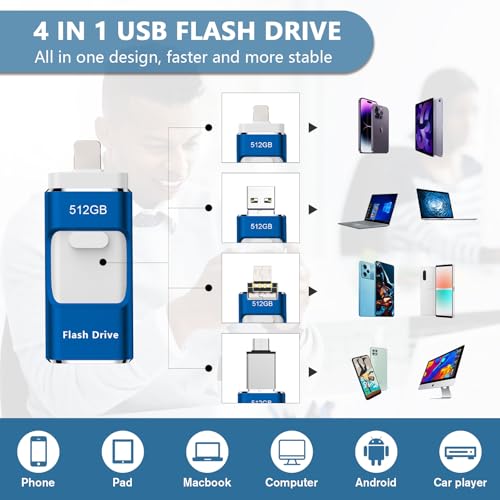 Image of 512GB Flash Drive[No App Required] Intended for Phone Tablet Androidphone and Computers, 4 in 1 Photo Stick for Phone Memory Storage Easily Backup Photos Videos（Blue）