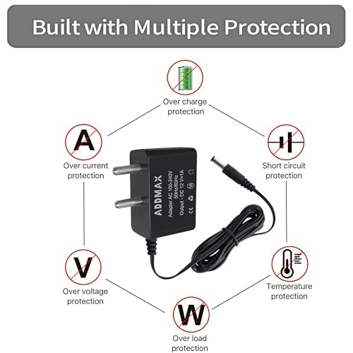 Image of ADDMAX 12V 1A DC Power Adapter | SMPS Power Supply | AC 100-240V to DC 12 Volt 1 Amp Converter | Compatible with CCTV Camera, LCD Monitor, Router, Set Top Box, LED Strip, TV Box