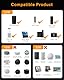 Sanicata 21W Ladegerät Charger Adapter für Alexa Echo 1st Gen, Echo 2nd Gen, Echo Show 1st Gen, Echo Plus 1st Gen, Echo Look, Echo Link, Fire TV 2nd Gen. 15V/1.4A Netzteil Kompatibilität