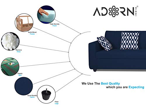 Image of Adorn India Rio HighBack L Shape 6 Seater Sofa Set (Right Hand Side) (Blue) (3 Year Warranty)