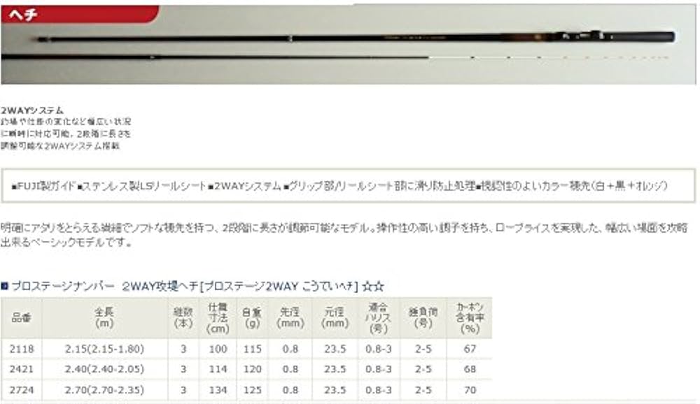 Amazon | 宇崎日新 ロッド プロステージ ナンバー2WAY攻堤ヘチ