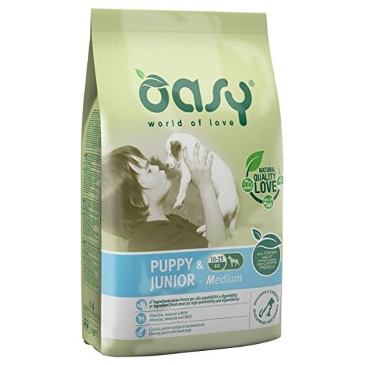 Oasy Alimento Secco per Cane Puppy & Junior Medium 12Kg, Multicolore, Unica