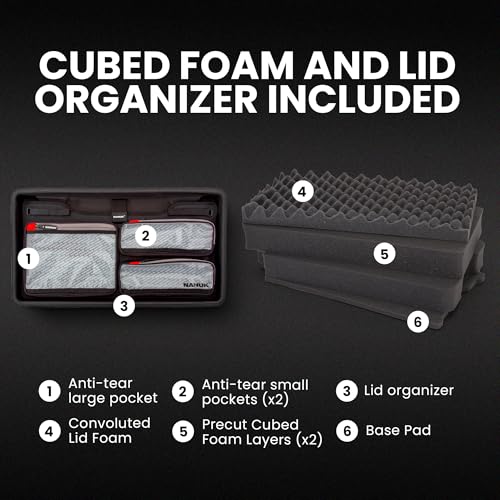 Maleta rígida NANUK 935 con ruedas y organizador azul miniatura 3