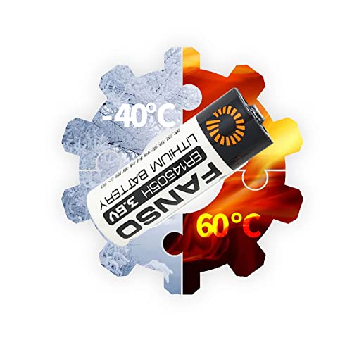 Pack de 2 pilas de litio ER14505H 3.6V 2700mAh miniatura 3