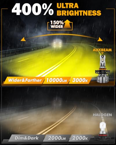 Image of Auxbeam Q5 Series 5202 5201 Fog Lights Golden Yellow Offroad Lights 10000LM | 400% brightness, quick installation, all in one design, fanless, quiet, plug and play, 3000k golden yellow